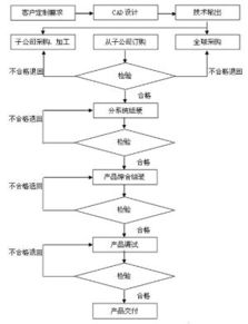 恒泰艾普重大资产购买暨关联交易预案技术交流与行业影响分析